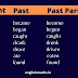 Present Past and Past Participle Verbs List PDF