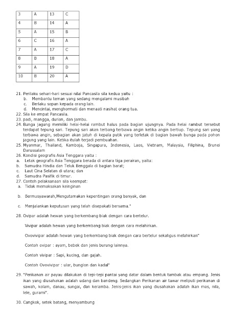 30+ Soal UAS/PAS Tema 1 Kelas 6 Semester 1 dan Kunci Jawaban