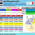 อว.เผย 21 พ.ย.ไทยฉีดวัคซีนโควิดแล้ว 88.80 ล้านโดส ทั่วโลกแล้ว 7,674 ล้านโดส อาเซียนฉีดแล้วทุกประเทศ รวมกันกว่า 618.7 ล้านโดส