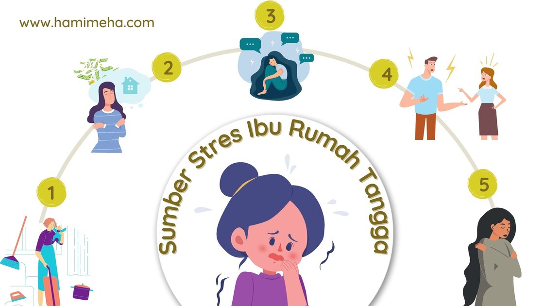 Sumber stres ibu rumah tangga