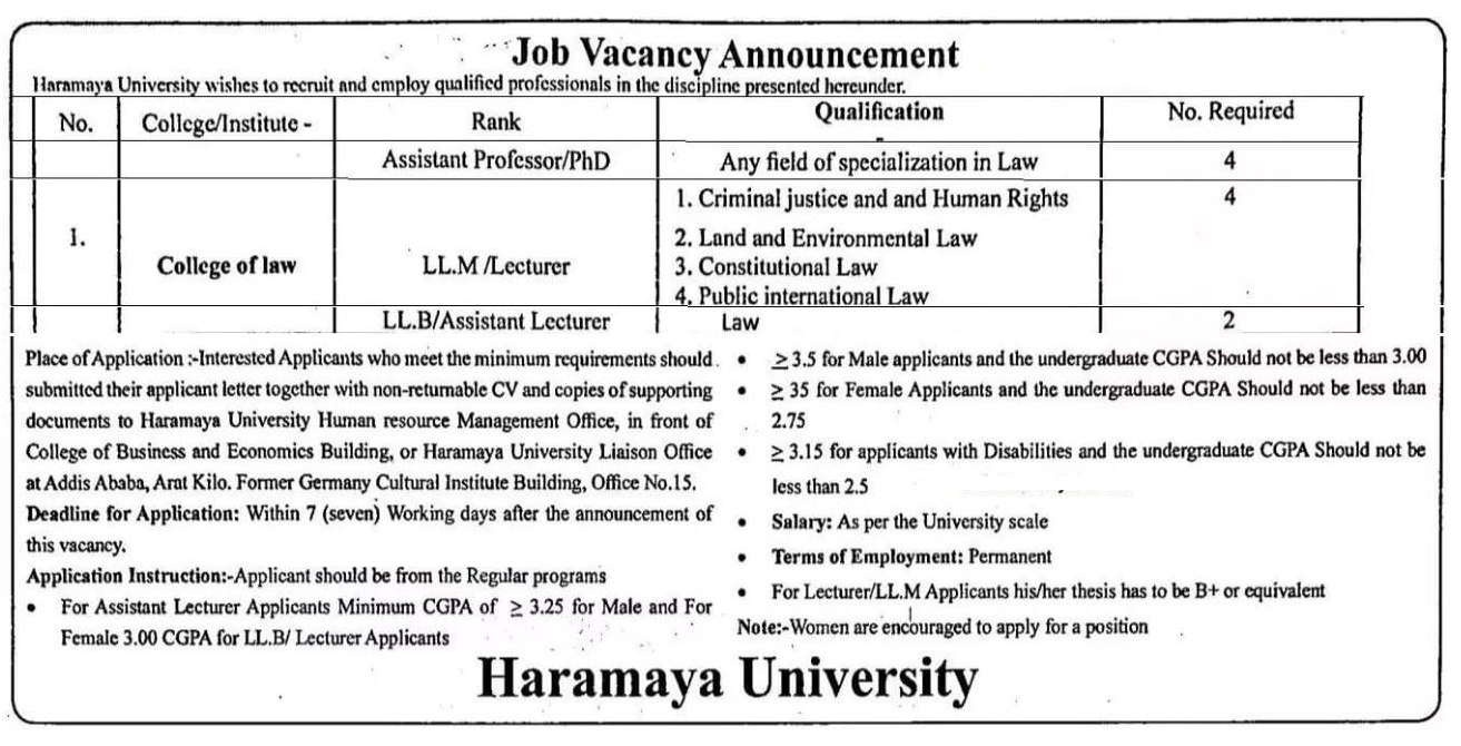 Haramaya University Job Vacancy
