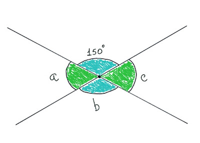 exemplos ângulos opostos pelo vértice
