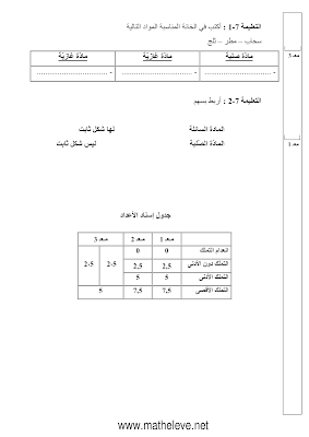 تقييم ايقاظ علمي سنة ثالثة ابتدائي الثلاثي الثاني, تحميل امتحان إيقاظ علمي pdf, تقييمات إيقاظ علمي سنة ثالثة, بتمارين إيقاظ علمي سنة ثالثة أساسي