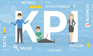 KPI là gì? Cách xây dựng KPI hiệu quả nhất từ trước đến nay
