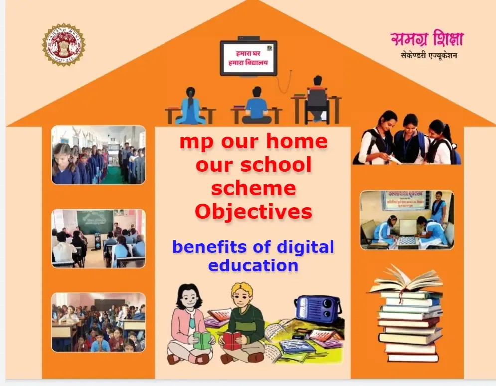 mp our home our school scheme | Objectives and benefits of digital education