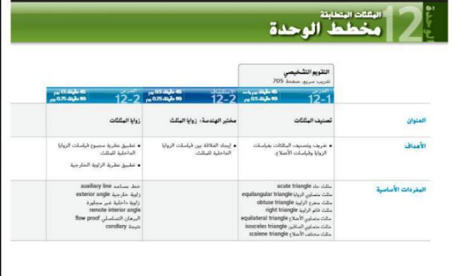 المثلثات المتشابهة للصف التاسع