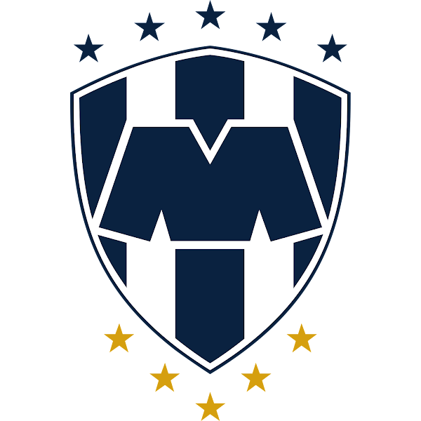 Plantilla de Jugadores del Monterrey - Edad - Nacionalidad - Posición - Número de camiseta - Jugadores Nombre - Cuadrado