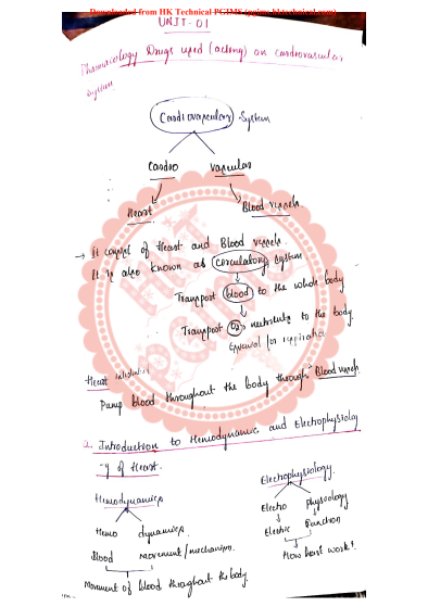 BP503T hemadynamics and ECG unit 01 cology 5th Semester B.Pharmacy ,BP503T Pharmacology II,BPharmacy,Handwritten Notes,BPharm 5th Semester,Important Exam Notes,