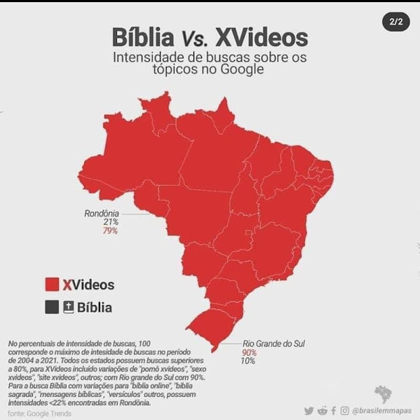 Brasil um país conservador! - XVideos