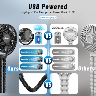 Unleash Cool Comfort Anywhere  with the ATEngeus Stroller Fan