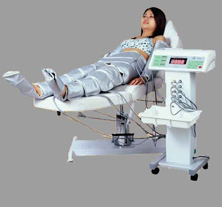 Physiotherapy Equipment