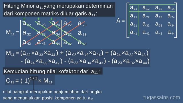 Determinan Matriks 4x4 Metode Kofaktor