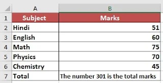 How do you add text and formulas in the same cell in Excel