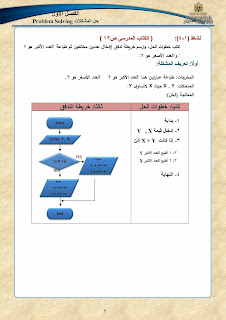 مراجعة شاملة حاسب ألي س و ج للشهادة الإعدادية ترم أول2022من موقع الوزارة AVvXsEhBaa0a30nSkBwDYr1pkm449HyD30nmlmERBgpLMhRJnUplLzWLSAtcfm6gzjldxjzXGxdlcUnLh8AqEyLUElZhv3jhmZWKRtbFZtvmZx7HKMr7Zl1EsGxDe8M2tydJ0LU-7s4KegyARXskwL4jAXxOpzBxKg25bH-eb_rksIOe2Ry2sJaZx3D6bRy-=s320