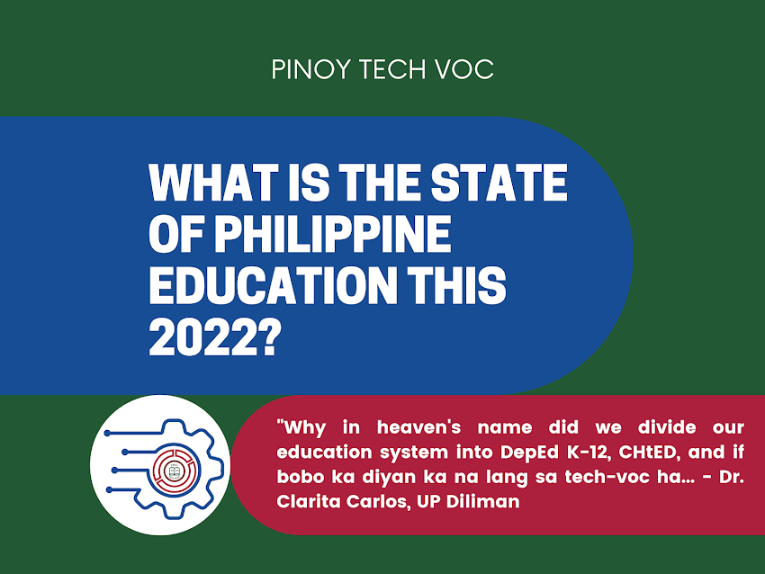 What is the state of Philippine education in 2022?