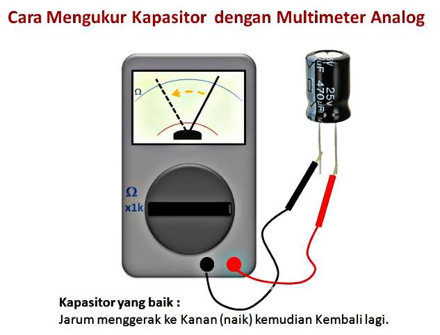 cara mengukur kapasitor dengan multimeter analog