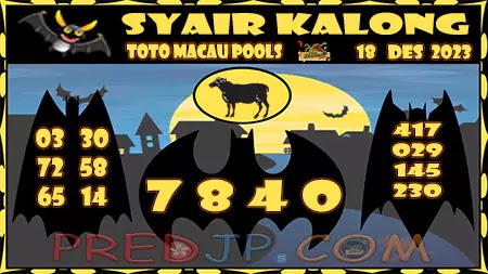 Prediksi Kalong Macau 3D Hari Ini JP 18 Desember 2023