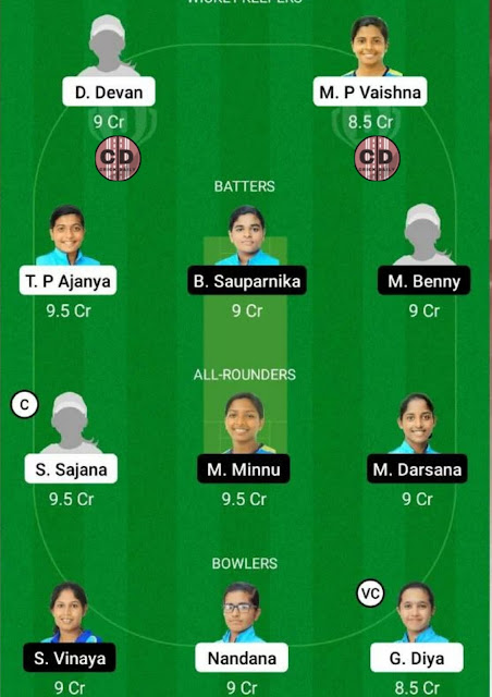 Best Team For Dream11 Today Match | Prediction Team