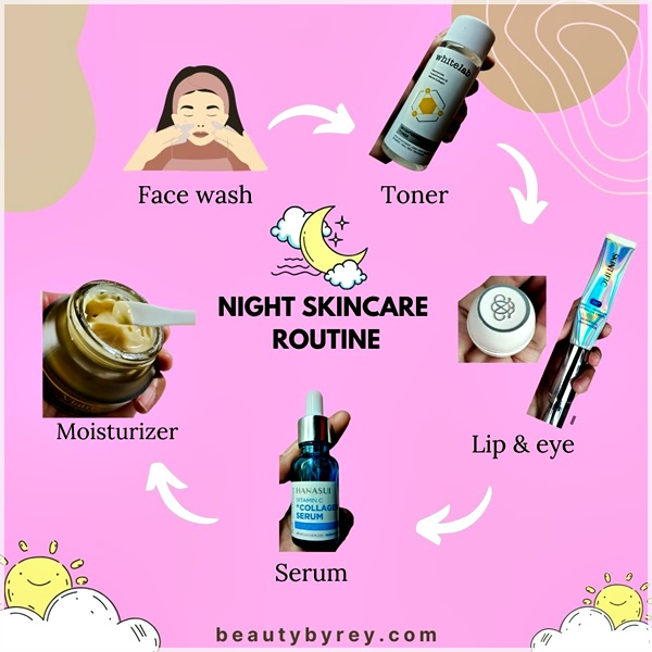 night routine skincare