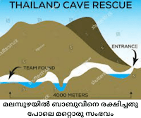 Tham Luang Cave Rescue - താം ലുവാങ്ങ് ഗുഹയിൽ അന്ന്