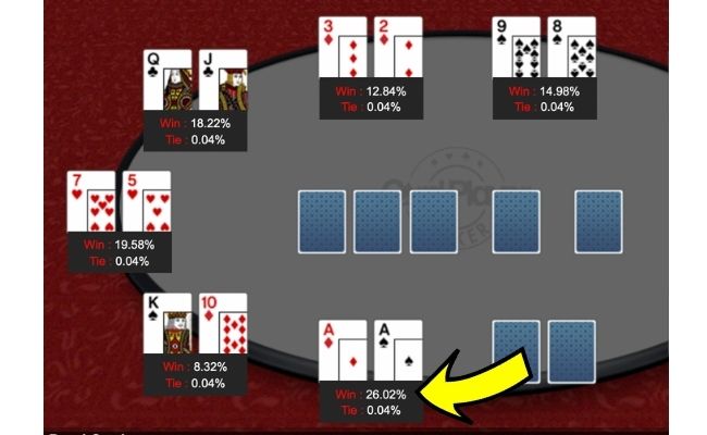 How to beat bad poker players