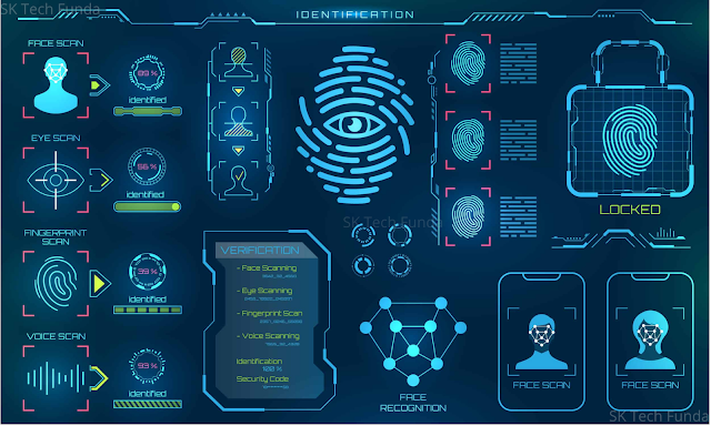 Biometrics