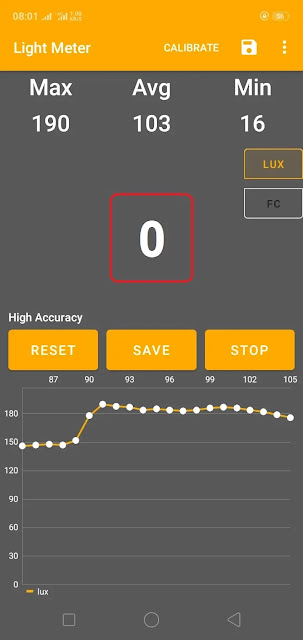 cara mengukur tingkat pencahayaan lampu menggunakan lux meter aplikasi android