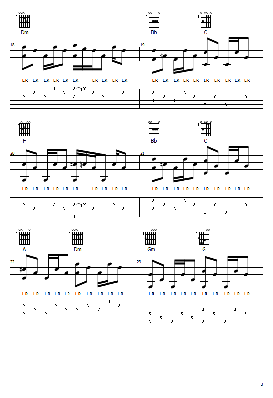I Will Praise You, Lord Tabs Church Hymns, I Will Praise You, Lord On Guitar, I Will Praise You, Lord Free Sheet Music. I Will Praise You, Lord Song, I Will Praise You, Lord Chords, Church Hymns Free Tabs