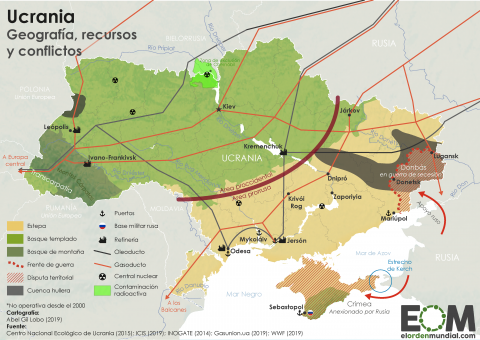 La invasión de Ucrania y la (in)utilidad del Derecho Internacional