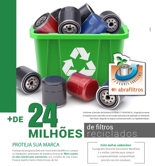 Programa Descarte Consciente Abrafiltros recicla mais de 24 milhões de filtros usados do óleo lubrificante automotivo