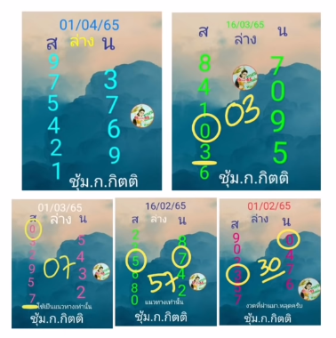 Thai lottery VIP tips 1-4-2022 |  Thai lottery 3up tips 1/4/2022