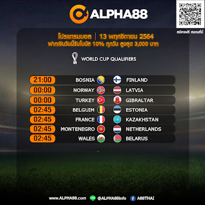  โปรแกรมการแข่งขันฟุตบอลประจำวันที่ 13 พฤศจิกายน 2564 ห้ามพลาดเดิมพันราคาดีที่สุดกับ ALPHA88
