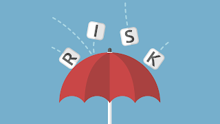 Risk management in forex