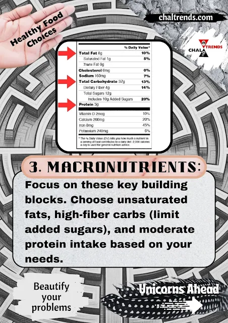 Macronutrients, proteins, fats and carbohydrates in food label