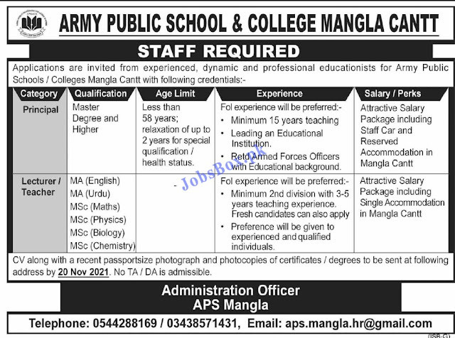 Latest jobs-Army Public School and College Mangla Cantt Jobs 2021