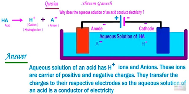 Why does an aqueous solution of an acid conduct electricity