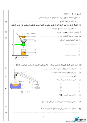 تحميل فرض تأليفي علوم فيزيائية سنة سابعة أساسي مع الاصلاح pdf,Physique ,فيزياء سنة 7, تمارين علوم فيزيائية سنة  سابعة مع الإصلاح موقع مسار التميز 7ème