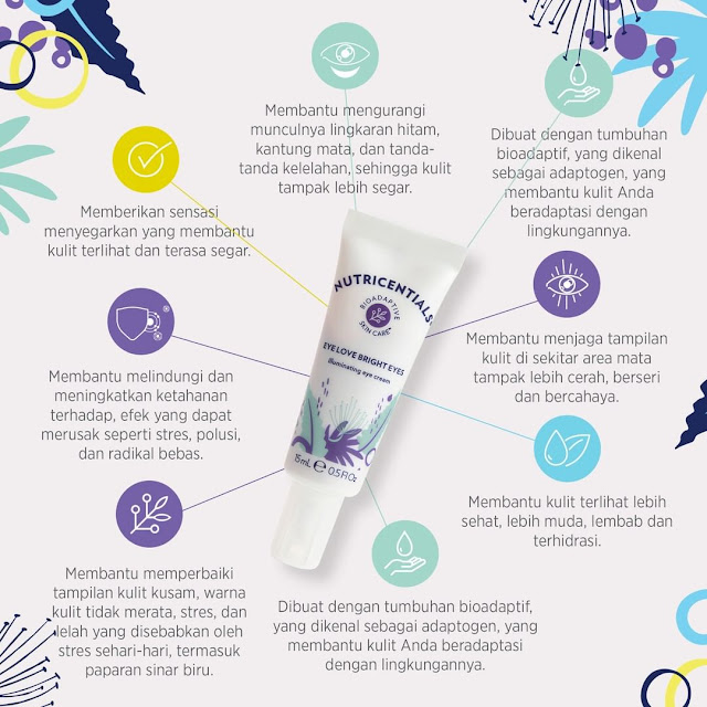 Manfaat Eye Cream Nu Skin