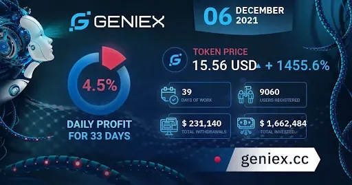 Курс токена Geniex