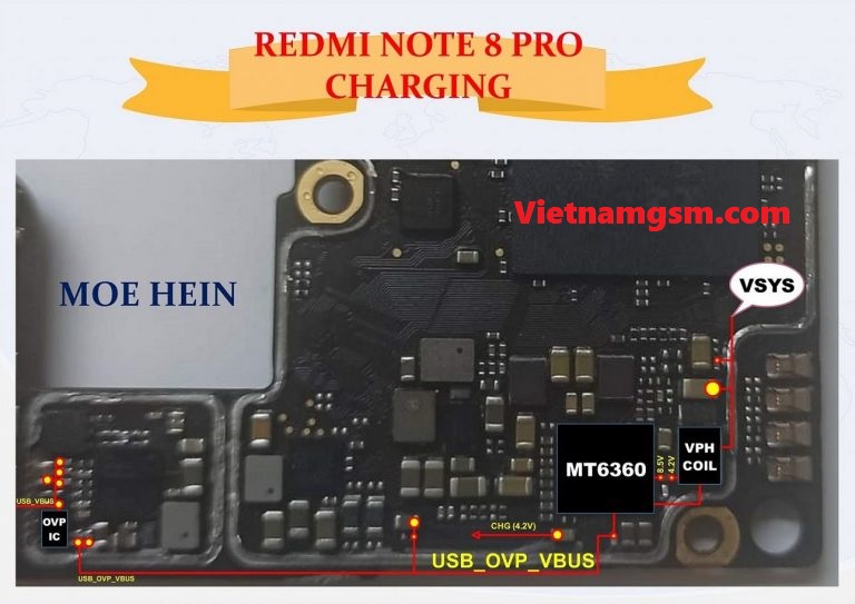 Xiaomi Redmi Note 8 Pro Charging Solution