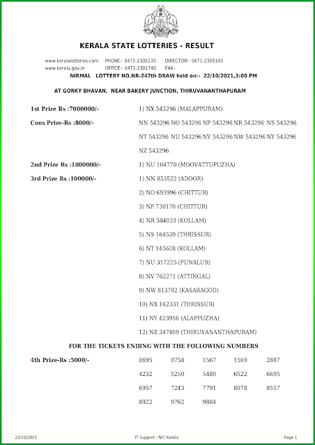 nirmal-kerala-lottery-result-nr-247-today-22-10-2021-keralalotteries.net_page-0001