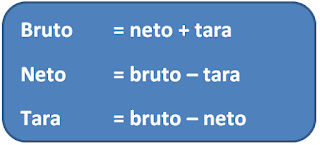 Neto atau sering disebut berat bersih adalah berat isi tanpa kemasannya. Sementara itu, bruto (berat kotor) adalah berat isi beserta kemasannya. Selisih antara bruto dan neto dinamakan tara.