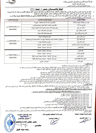 رابط وظائف شركة مياه الشرب والصرف الصحي بقنا 2021