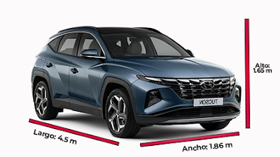 Kia Sportage 2022 vs Hyundai Tucson 2022 Ecuador Fayals