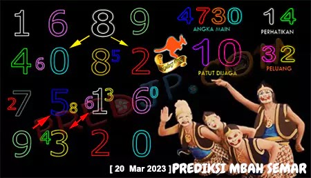 Prediksi Mbah Semar Sdy Top Senin 20 Maret 2023