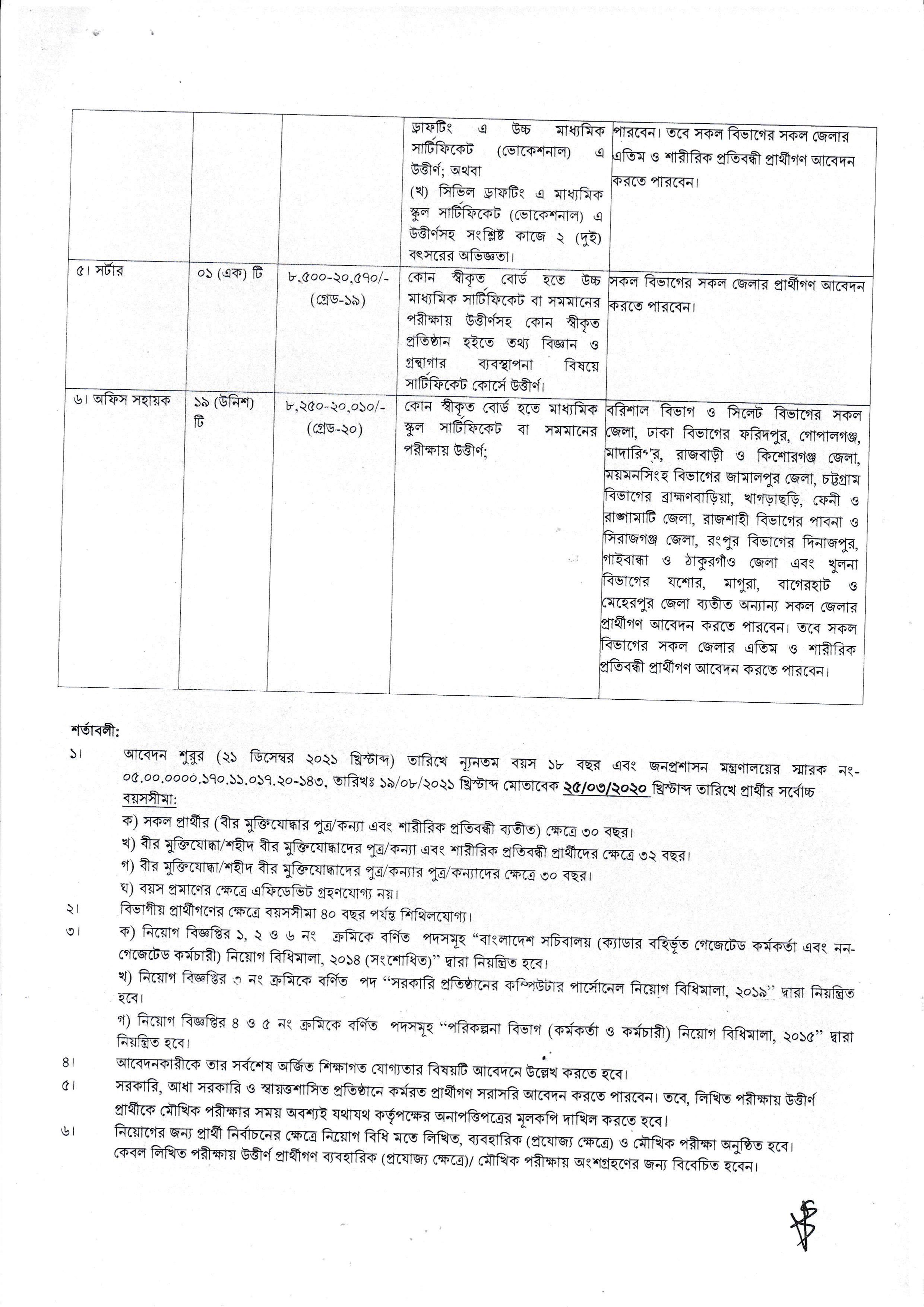 Plandiv Job Circular 2021