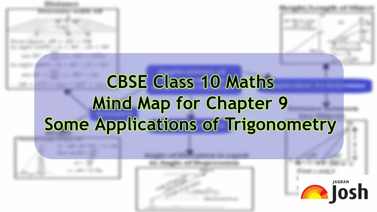 Download CBSE Class 10 Maths Mind Map for Some Applications of Trigonometry