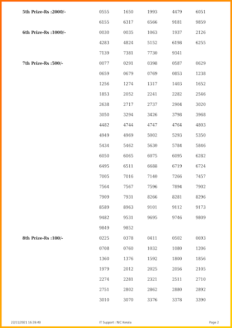 win-win-kerala-lottery-result-w-643-today-22-11-2021-keralalotteriesresults.in_page-0002