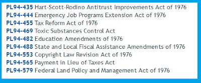 screen snip shows list of Public Law numbers and acts - e.g., PL94-435 Hart-Scott-Rodino Antitrust Improvements Act of 1976, PL94-553 Copyright Law Revision Act of 1976