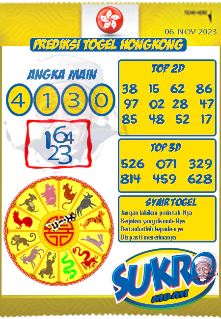 Prediksi Mbah Sukro HK Malam Ini Terbaru 06-11-2023